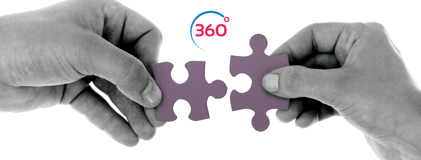 Ustawienie wysyłki bezpośredniej w 360 Księgowość